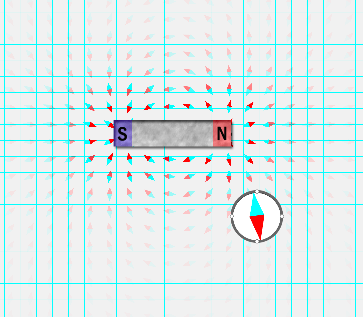 Magnetic Fields