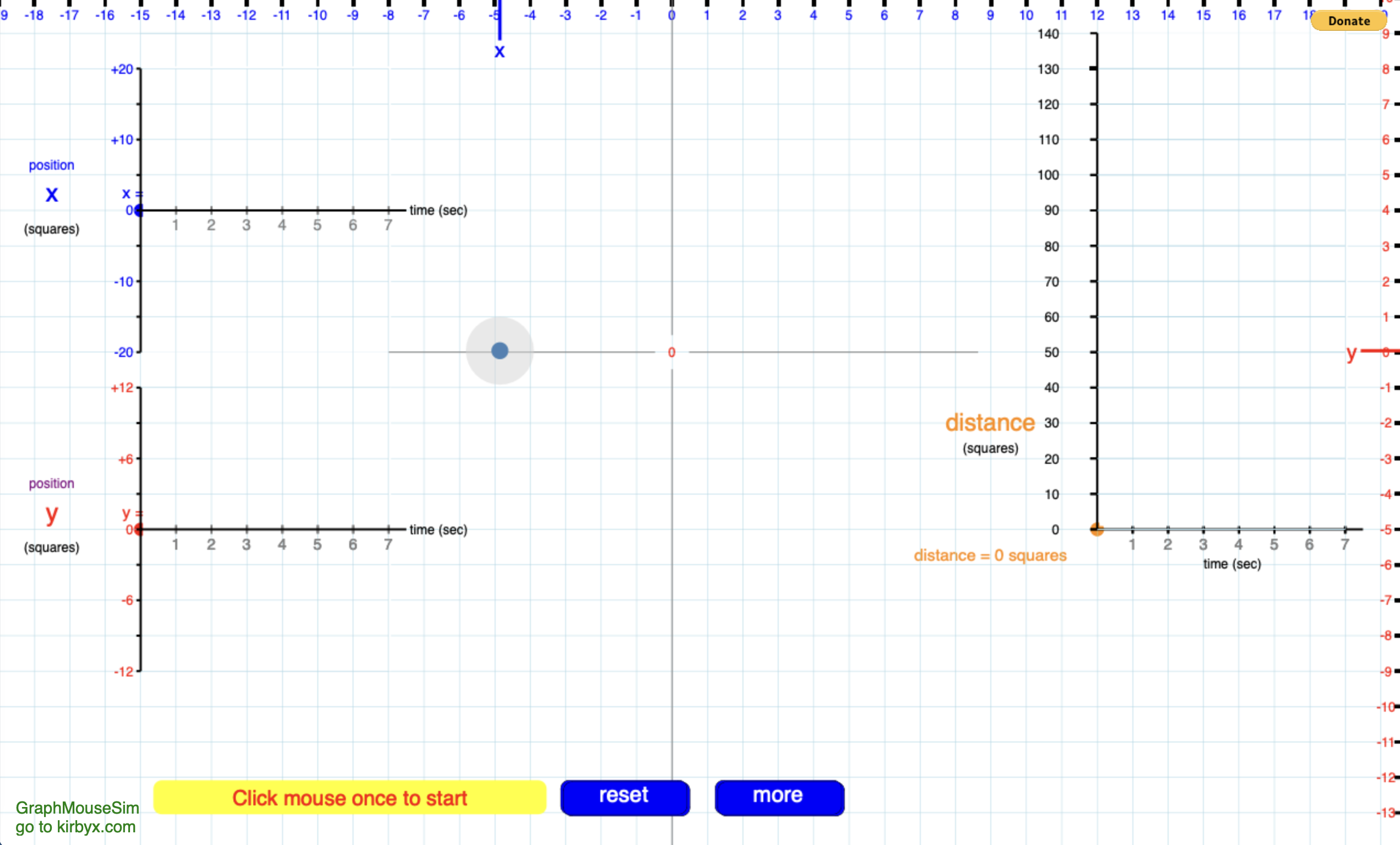 Graph Mouse