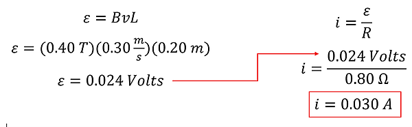 Using the simplified e = B v L equation, we plug in 0.4 Tesla for B, 0.3 meters per second for v, and 0.2 meters for the Length to get 0.024 volts. That over 0.8 ohms to get 0.03 amps.