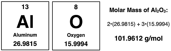 Periodic Table cells for Al and O with listed atomic masses, for calculating the molar mass of Al2O3.