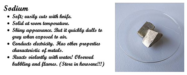 Chemical and physical properties of sodium (Na)