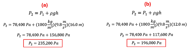For House A, we plug in the P1 (78400 Pa) + rho (density of water, 1000 kg per cubid meter) times g (9.8 m per s squared) times height (16 meters) to get 235200 pascals.  For House B, we do the same but instead put 12 meters for the height, to get 196,000 pascals.