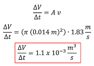 We start with the volume flow rate equation Delta V (Volume) over Delta T (time) = A (Area) times v (velocity).  The outlet's area is pi times 0.014 squared times it's velocity of 1.83 meters per second which gets us 0.0011 cubic meters per second as the volume flow rate.