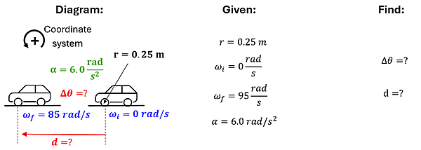 A diagram for example 2 defining the given units and what we need to find.  The first part is labeled 