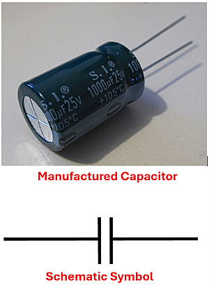 A capacitor on top which looks like a black enclosed cylinder with 2 wires sticking out the bottom. Below it is the schematic symbol, which is a line from the left that comes to a perpendicular