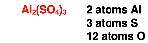 Count of the number of atoms of C and O in the formulae Al2(SO4)3.