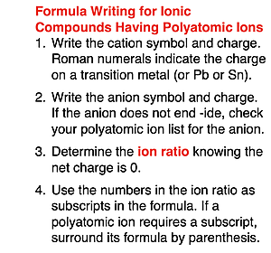 Four step method for writing a formula for an ionic compound containing a polyatomic ion.