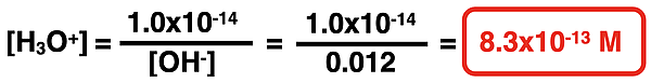 Solution to example problem, calculating hydronium ion concentration from hydroxide ion concentration.