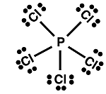 Lewis electron dot diagram for PCl5.