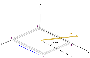 A 3D plane with z axis going up and down, x and y forming the bottom plane (will use coordinates x, y, z), and a loop of 4 wires laying on the x-y axis (being hinged to the x axis) with a being at the intersection point of the 3 dimensions (0,0,0), b laying on the y axis (0, 0.6, 0), point d lying on the x axis at (0.45, 0, 0), and the final point c being at (0.45, 0.6, 0) coordinates.  A magnetic field line is shown passing through the area to along the y axis with a 40 degree angle upwards towards the z axis, and current is flowing from the direction of c to d.