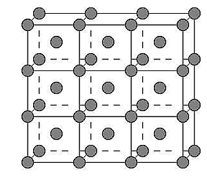Body-centered cubic crystal lattice structure.