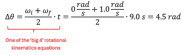Using one of the Big 4 equations to find the change in angular distance. Delta Theta (change in angular distance) = omega sub I (initial angular velocity) plus omega sub f (final angular velocity) over 2 times t (time). 0 rads per second plus 1 rads per second all over 2, then times 9 seconds = 4.5 rads.