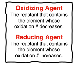 Oxidizing and reducing agents defined in terms of the changes in their oxidation states.