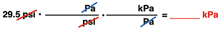 Factor label set-up for a 2-step conversion from psi to kPa (via Pa), emphasizing arrangement of units. (No numbers inserted into conversion factor.)