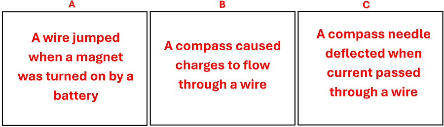 Three statements.  Statement A says A wire jumped when a magnet was turned on by a battery.  Statement B says A compass caused charges to flow through a wire. Statement C says A compass needle deflected when current passed through a wire.