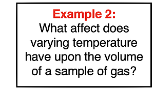 Example of a testable question.