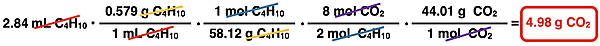 Shows the conversion factor solution - arrangement of factors with numbers, units, unit cancellation, and answer - for converting from volume of a liquid reactant (of known density) to grams of a product, specific to butane combustion reaction.
