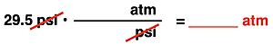Factor label set-up for a 1-step conversion from psi to atm, emphasizing arrangement of units. (No numbers inserted into conversion factor.)