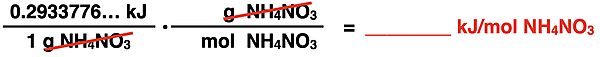 Factor label set-up for converting from kJ/gram to kJ/mole; emphasis is on the arrangement of the conversion factor and the cancellation of units.