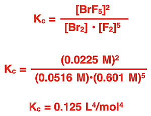 Equation, substitutions of equilibrium concentrations, and solving for the equilibrium constant value.