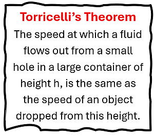 Torricelli's Theorem - The Speed at which a fluid flows out from a small hole in a large container of height h, is the same as the speed of an object dropped from this height.