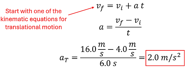 The solution for example 1 a.  We start with the kinematic equation for translation motion v sub f (velocity final) = v sub i (velocity initial) plus a (acceleration) times t (time).  We plug in our Velocity final (16), Velocity initial (4), and time (6) and solve for a which is the same as a sub t, and get 2 meters per second squared.