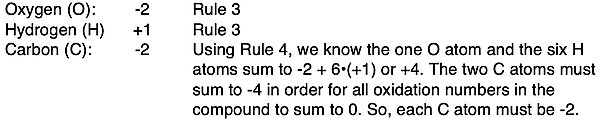 A walk-through of how to assign oxidation numbers to the elements in C2H6O.