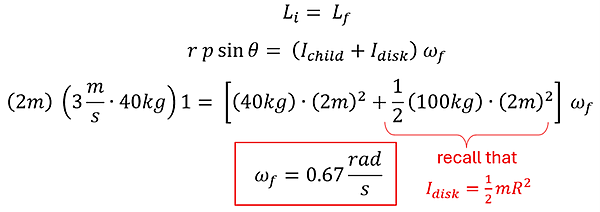 We start with Conservation of Angular Momentum equation again.  For the initial state, we will use r p sine theta for the child (the merry-go-round has no angular momentum initially) which will equal the sum of the Moment of inertia of the child and the Moment of inertia of the disk multiplied by the same Angular velocity omega sub f.  We will use the ring equation for the child's Moment of Inertia (M R squared) and the disk equation for the Merry go round's Moment of Inertia and plug in our values.  2m times 3 meters per second times 40 kg time 1 (initial Angular Momentum) = the sum of 40 kg times 2 meters squared plus 1/2 times 100 kg times 2 meters squared.  Solving for omega sub f we get 0.67 rads per second.