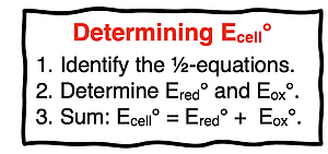 How to calculate a cell potential in three steps.