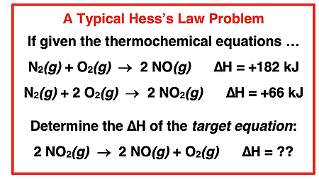 Graphic showing a typical Hess's Law problem in which ∆˙ values are given for elementary equations and the goal is to determine the ∆˙ for a target equation.