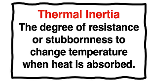 Definition of thermal inertia - the degree of resistance or stubbornness to change in temperature when heat is absorbed.