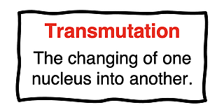Definition of nuclear transmutation.