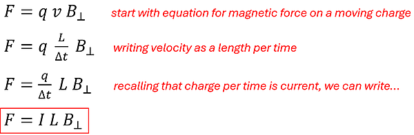 Equation progression from a Force on a moving particle to a Force on a current carrying wire.  Start with F = q v B, write velocity as length per time (L over delta t), and since a charge over time is current, the time divisor can move under charge and be replaced with I for current.  So F = I L B or Force = Current times Length times perpendicular magnetic field.