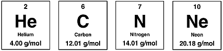 Periodic table cells displaying molar mass of He, C, N, and Ne.