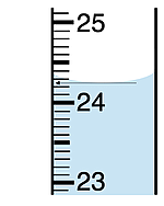 How to make a volume measurement with all certain digits and an estimated digit.