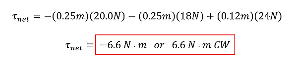 The solution.  Tau net (torque) = -0.25 m times 20 newtons minus 0.25 m times 18 newtons plus 0.12 m times 24 newtons is -6.6 newton meters, or 6.6 newton meters Clockwise