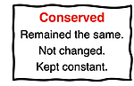 Three simple definitions of the word 