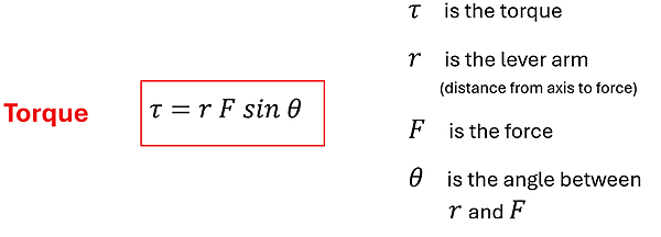 The Torque equation.  Tau (Torque) equals r (distance from axis to force) times F (the force) times sine Theta (the angle between r and F)