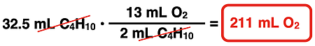 Shows the conversion factor solution - arrangement of factors with numbers, units, unit cancellation, and answer - for the one-step conversion from liters of product to liters of reactant.