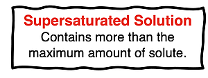 Definition of a supersaturated solution.