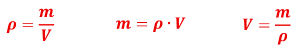 3 Equations derived from the Density Equation to solve for density, mass, or volume.  Rho = m over V.  M = rho times V.  V = m over Rho.