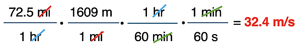 Example of a three-step conversion factor solution involving a compound unit, converting from mi/hr to m/s.