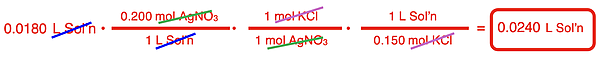 Factor label solution for converting from the volume of an aqueous-state reactant to the volume of a second aqueous-state reactant. Conversion factors, unit cancellation, and final answer are shown.
