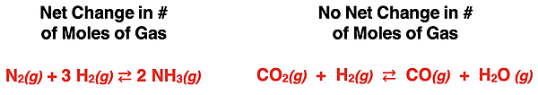 Comparison of two chemical equations - one which has a net change in the number of moles of gas and one that does not.