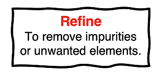 Definition of refine as the act of removing impurities or unwanted elements.