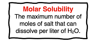 Definition of molar solubility