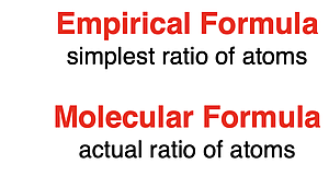 Contrasting definitions of empirical and molecular formula.