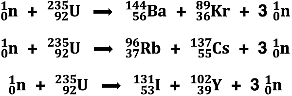 Three sets of nuclear equations for the bombardment-induced fission of uranium-235 into three different daughter nuclei pairs.