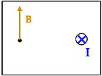 A box with a line labeled B pointing upwards from the Point.