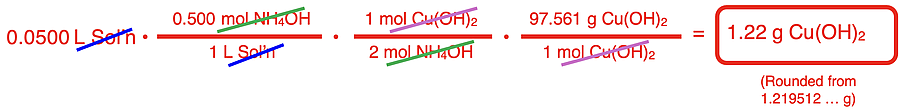 Factor label solution for converting from the volume of an aqueous-state reactant and the mass of a product. Conversion factors, unit cancellation, and final answer are shown.
